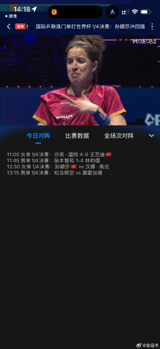 孙颖莎决胜局逆转晋级 汉娜高达苦战失利