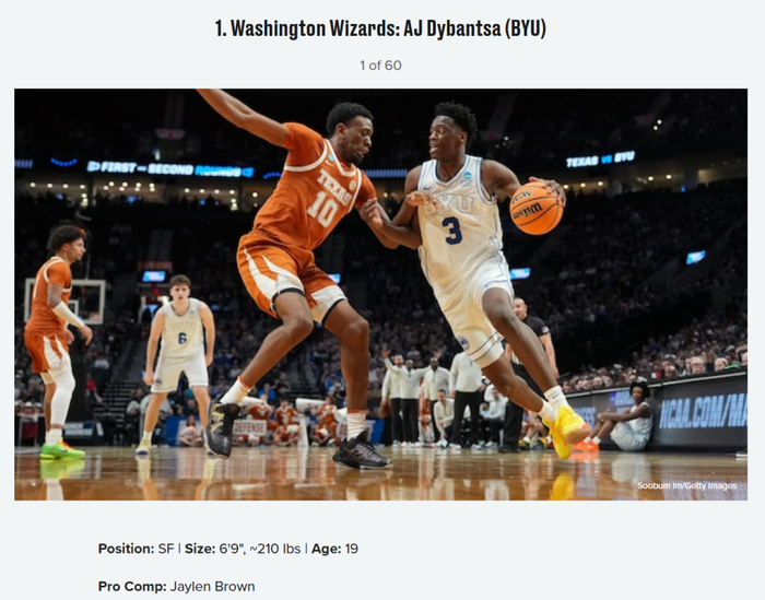 篮网锁定布泽尔探花顺位 空间型打法或成战力升